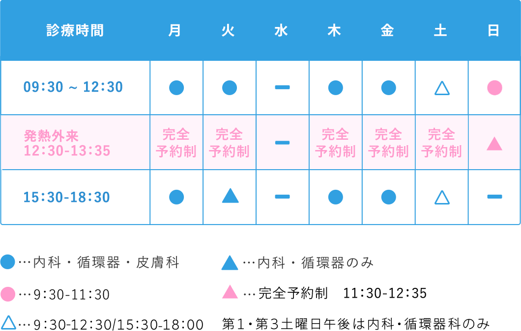 診療時間